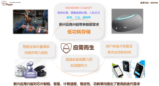 米兰GS N系列产品(图1)